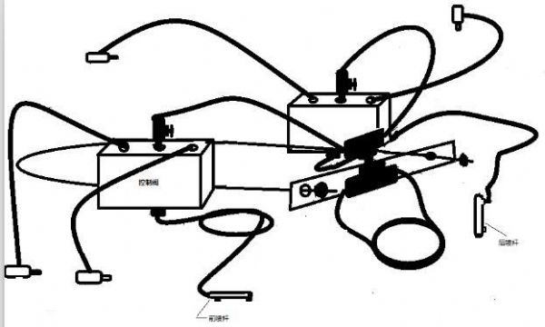 點擊查看詳細信息<br>標題：FYP13型架間自動噴霧降塵裝置 閱讀次數(shù)：6853